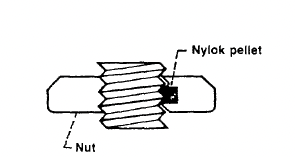 Nylok pellet locknut