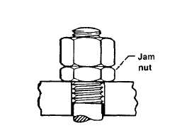 Jam Nut